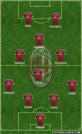 A.C. Milan Formation 2011