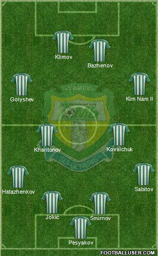 Tom Tomsk Formation 2011