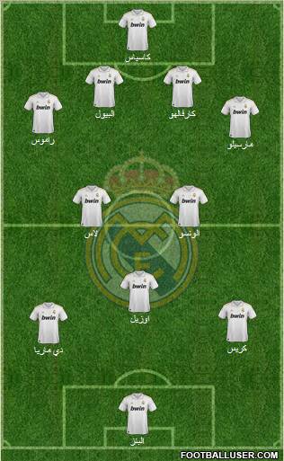Real Madrid C.F. Formation 2011