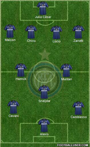 F.C. Internazionale Formation 2011
