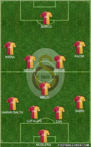 Galatasaray SK Formation 2011