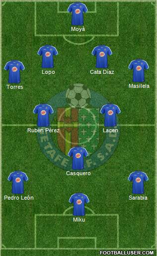 Getafe C.F., S.A.D. Formation 2011