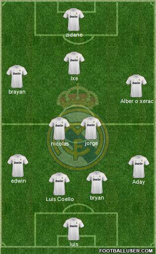 Real Madrid C.F. Formation 2011