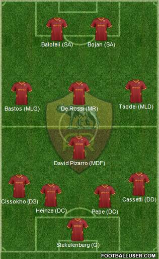 AS Roma Formation 2011