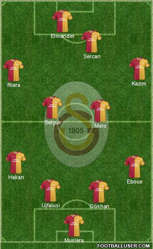Galatasaray SK Formation 2011