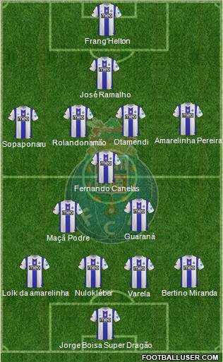 Futebol Clube do Porto - SAD Formation 2011