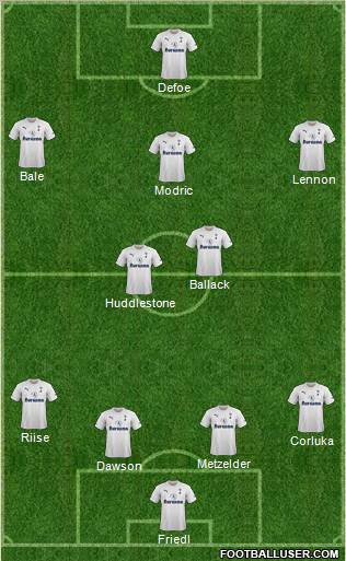 Tottenham Hotspur Formation 2011
