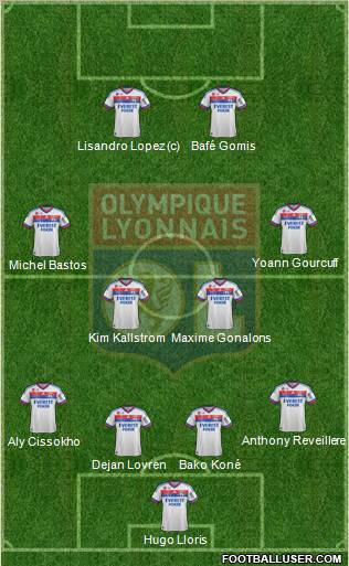 Olympique Lyonnais Formation 2011