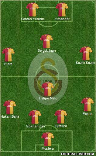 Galatasaray SK Formation 2011