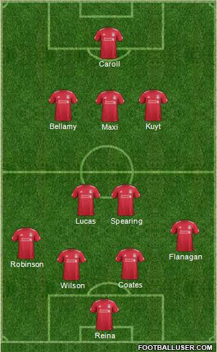 Liverpool Formation 2011