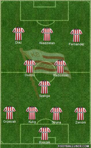 Cracovia Krakow Formation 2011