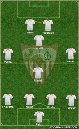 Sevilla F.C., S.A.D. Formation 2011