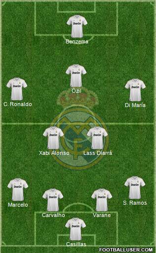 Real Madrid C.F. Formation 2011
