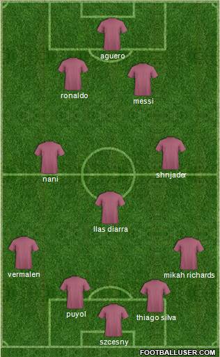 Dream Team Formation 2011