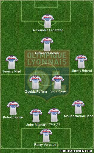 Olympique Lyonnais Formation 2011
