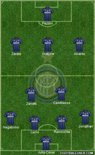 F.C. Internazionale Formation 2011