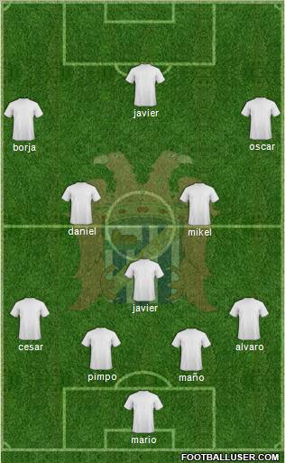 Águilas C.F. Formation 2011