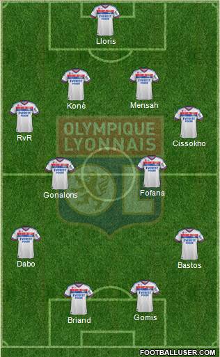 Olympique Lyonnais Formation 2011