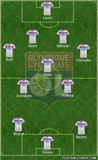 Olympique Lyonnais Formation 2011