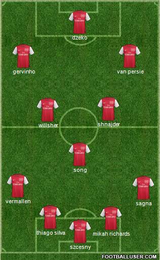 Arsenal Formation 2011