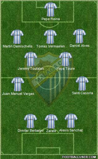 Málaga C.F., S.A.D. Formation 2011