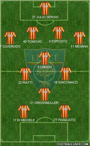 Lecce Formation 2011