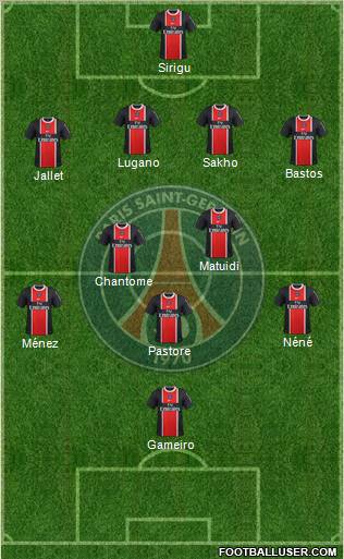Paris Saint-Germain Formation 2011