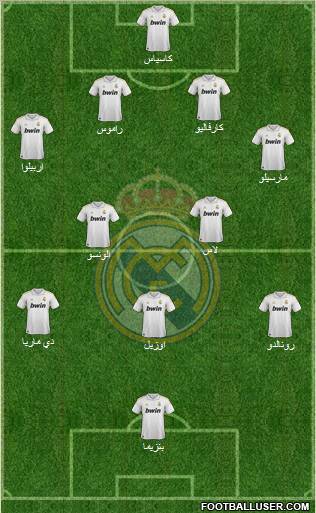 Real Madrid C.F. Formation 2011