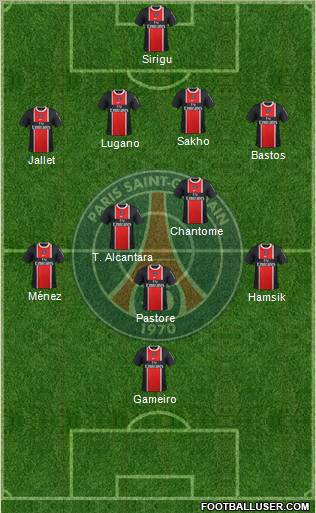 Paris Saint-Germain Formation 2011