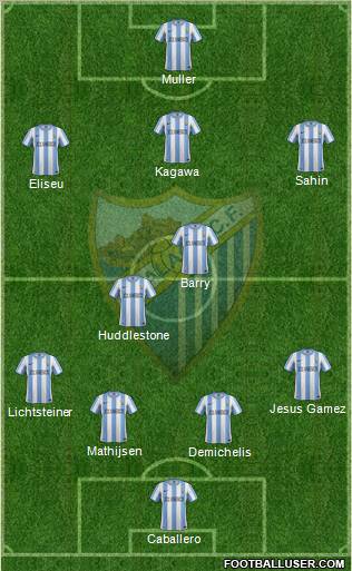 Málaga C.F., S.A.D. Formation 2011