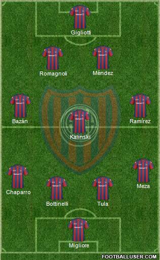 San Lorenzo de Almagro Formation 2011