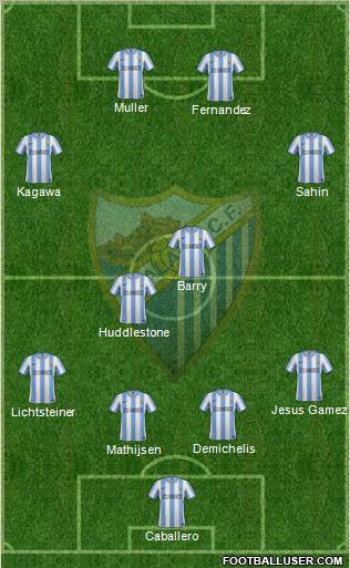 Málaga C.F., S.A.D. Formation 2011