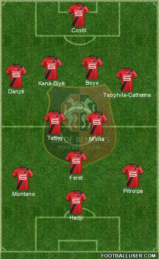 Stade Rennais Football Club Formation 2011