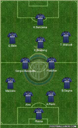 F.C. Internazionale Formation 2011