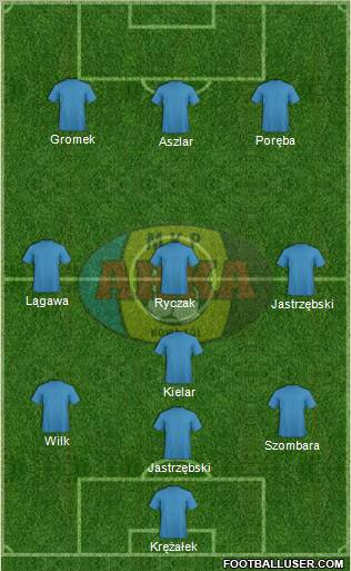 Arka Nowa Sol Formation 2011