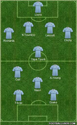 Manchester City Formation 2011