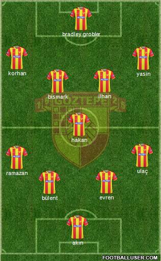 Göztepe A.S. Formation 2011