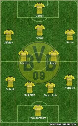 Borussia Dortmund Formation 2011