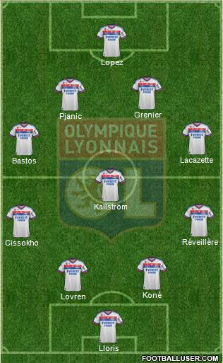 Olympique Lyonnais Formation 2011