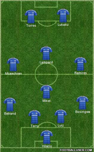 Chelsea Formation 2011