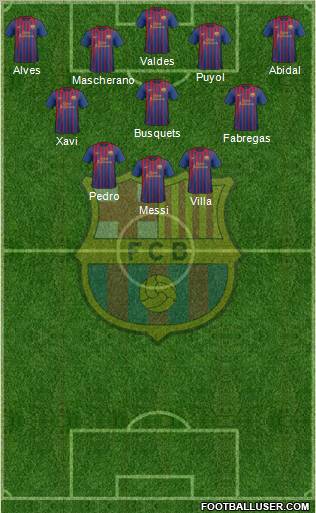 F.C. Barcelona Formation 2011