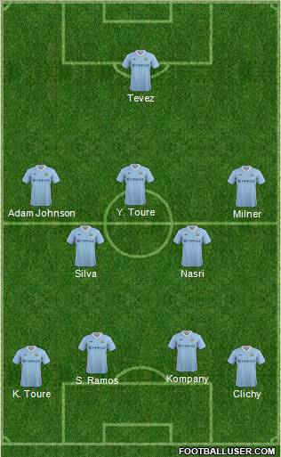 Manchester City Formation 2011