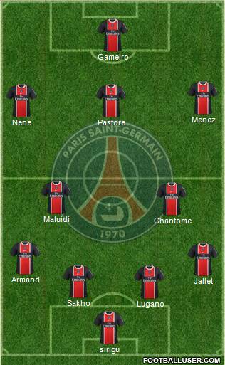 Paris Saint-Germain Formation 2011
