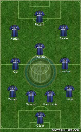 F.C. Internazionale Formation 2011