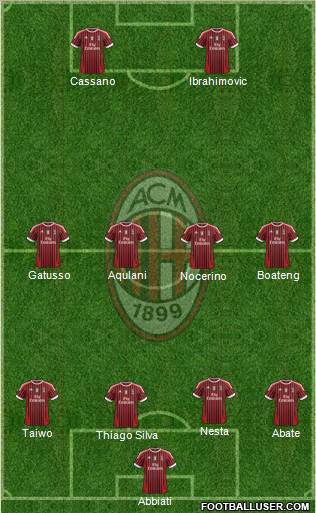 A.C. Milan Formation 2011