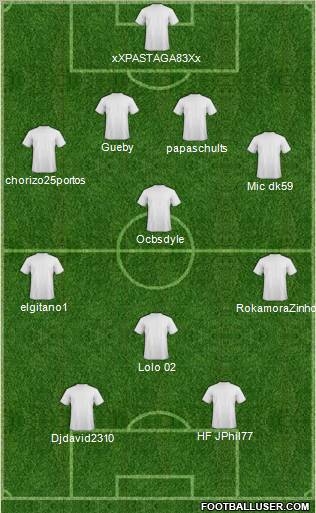 Fifa Team Formation 2011