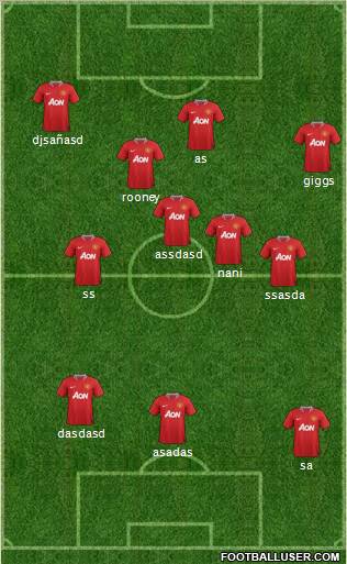 Manchester United Formation 2011
