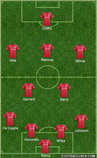 Liverpool Formation 2011