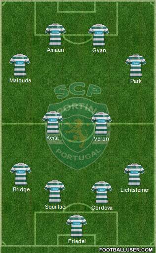 Sporting Clube de Portugal - SAD Formation 2011