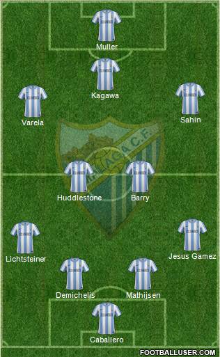 Málaga C.F., S.A.D. Formation 2011
